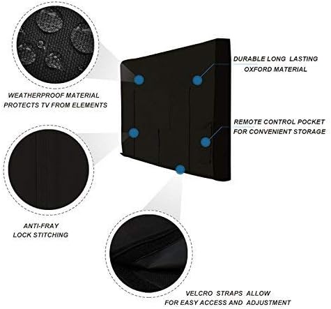 Weatherproof TV Protector