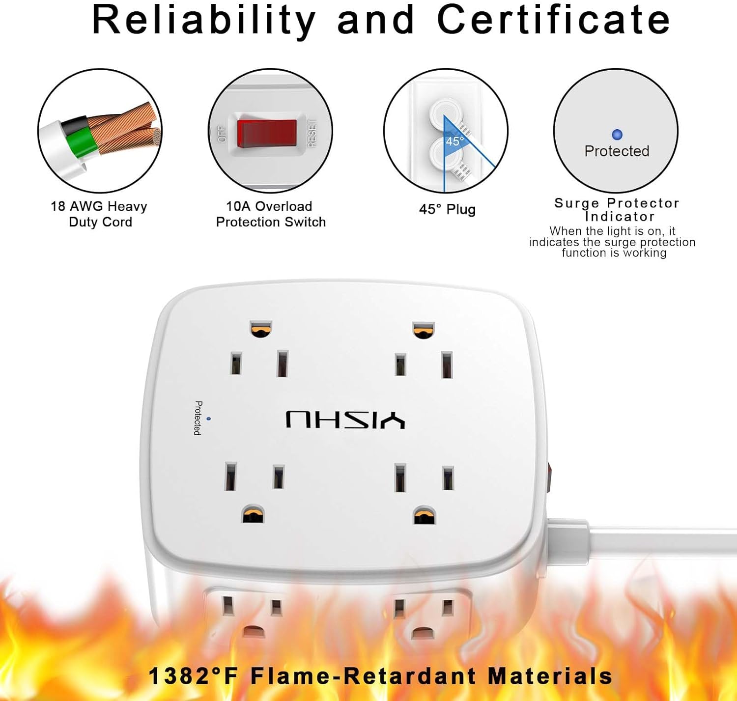 Smart Power Hub for Home