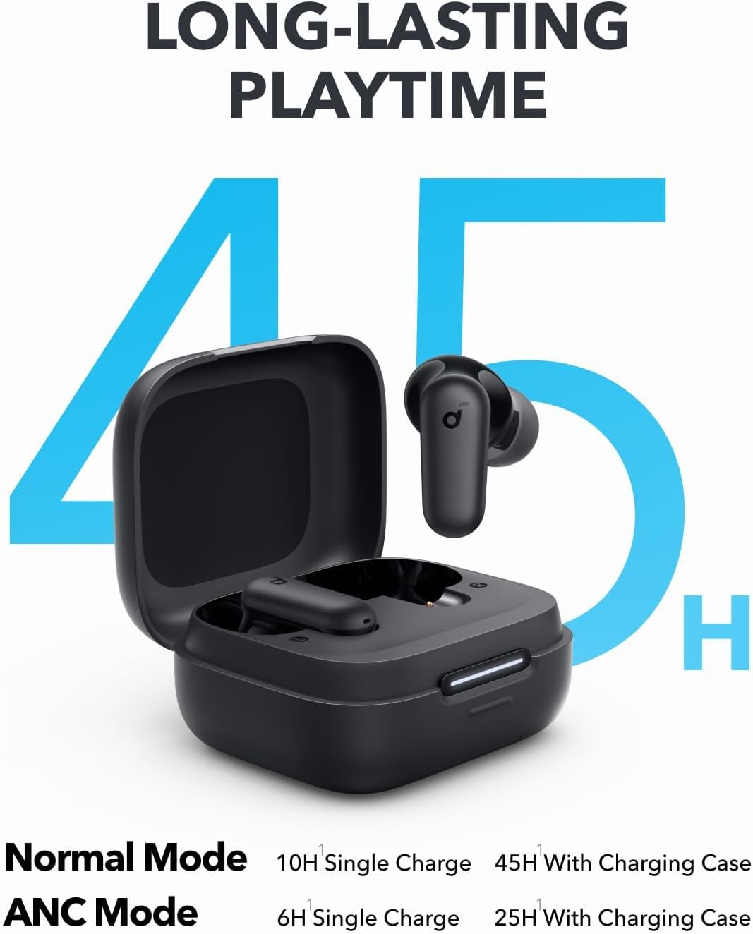 Anker Noise Canceling Earbuds