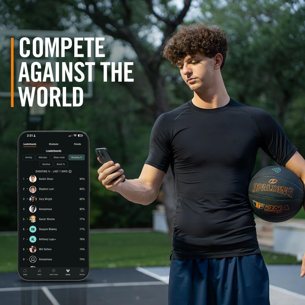 Smart Basketball for Pros