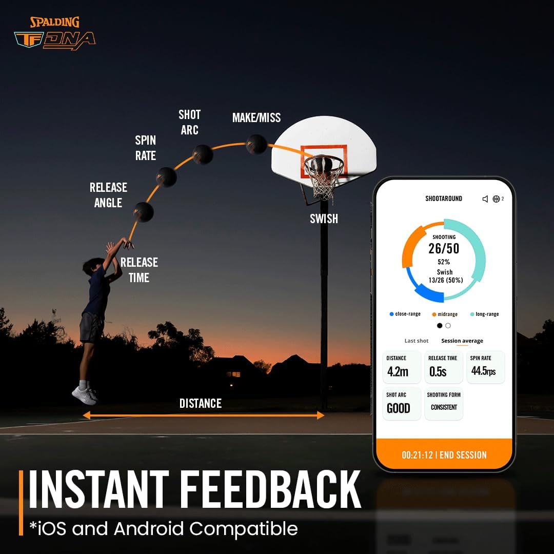 Smart Basketball for Pros
