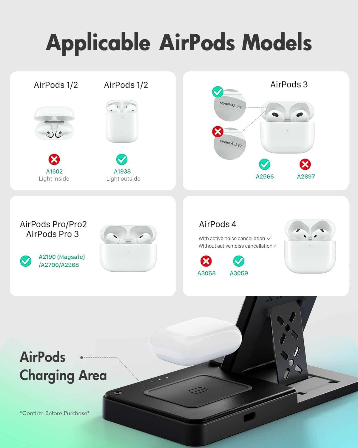 All-in-One Wireless Charger Stand