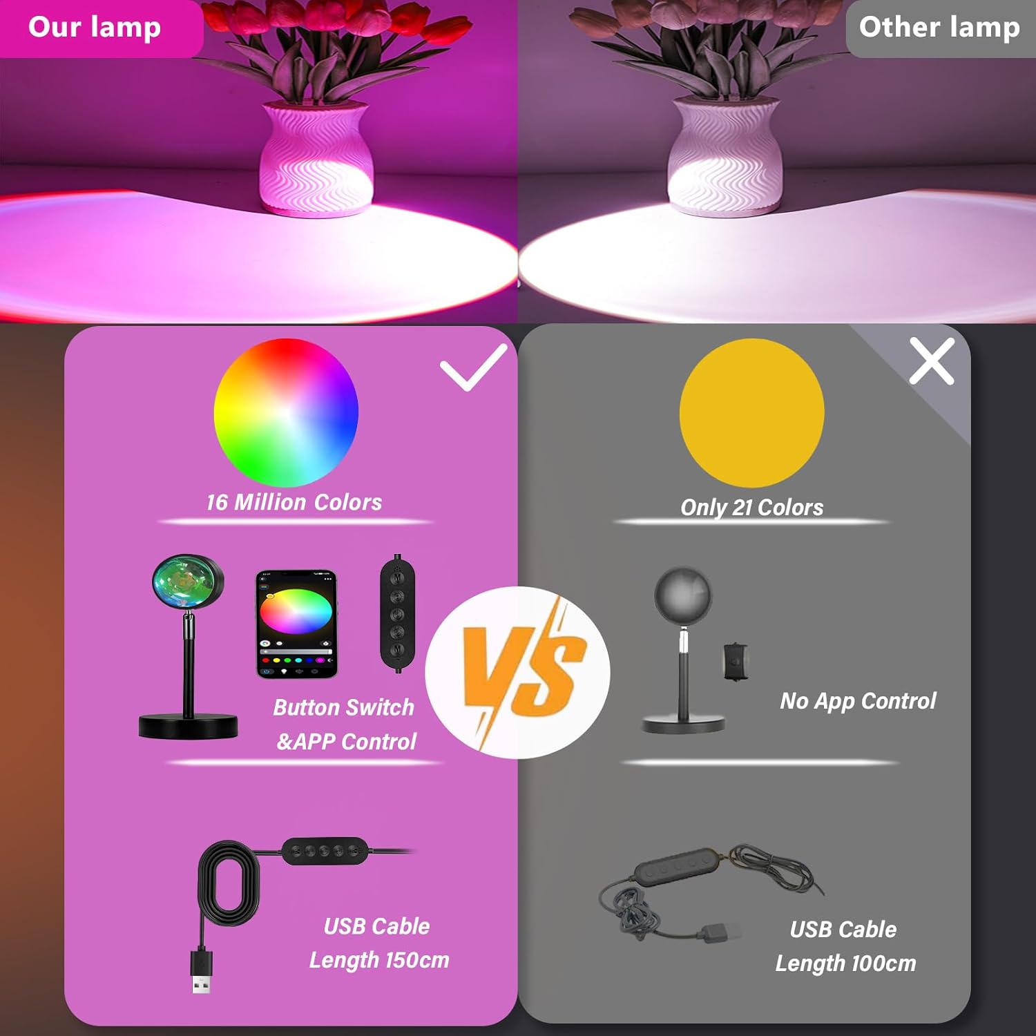 Magical Sunset Glow Lamp