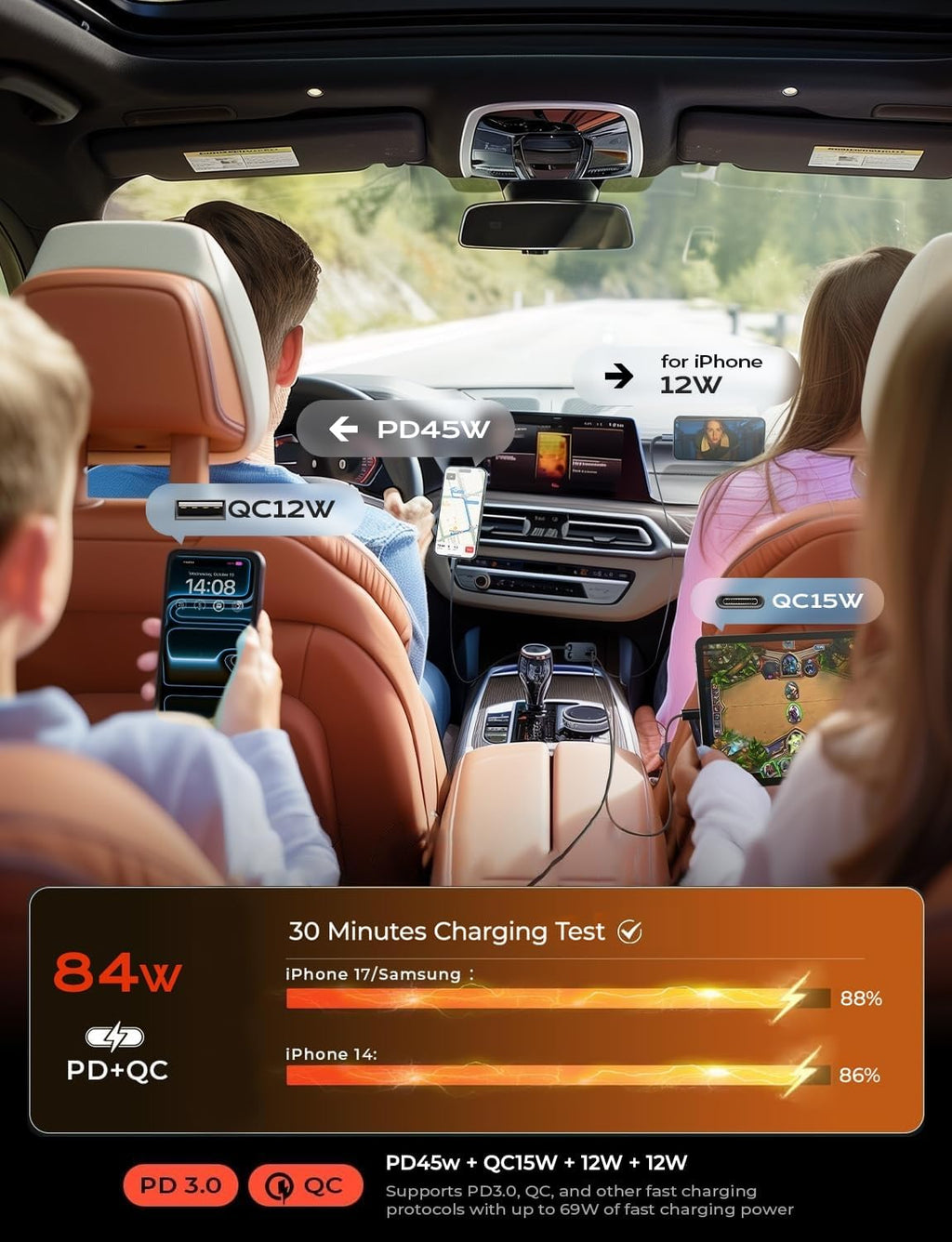 LISEN Fast Car Charger