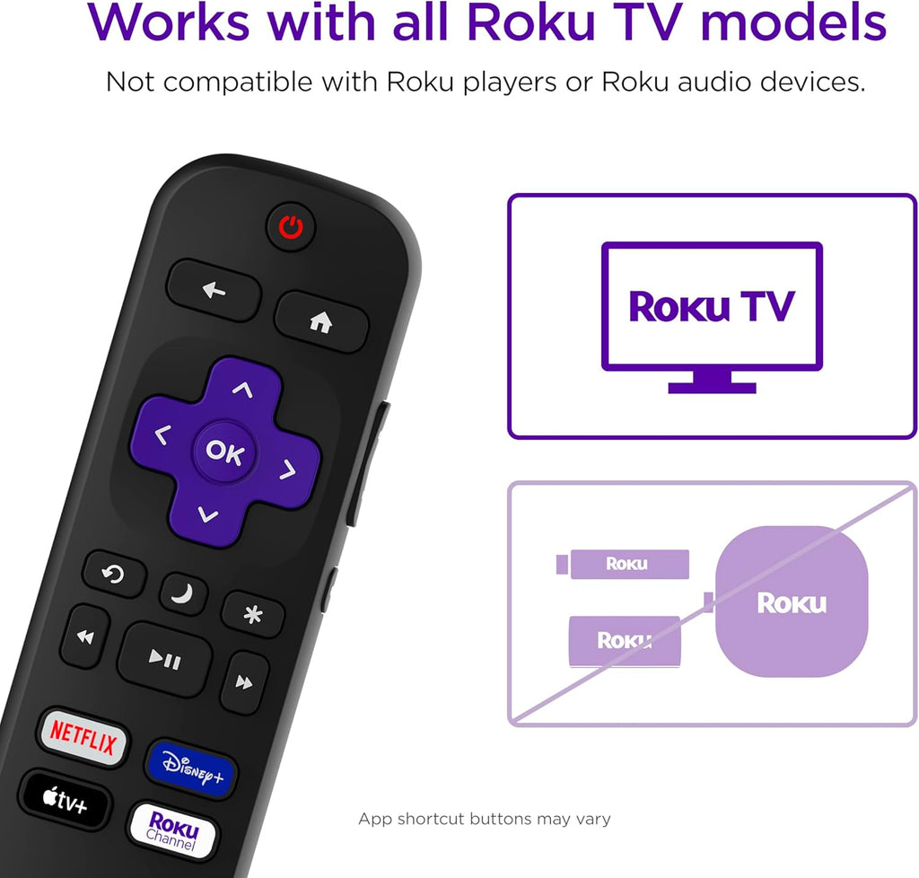 Instant Roku TV Remote