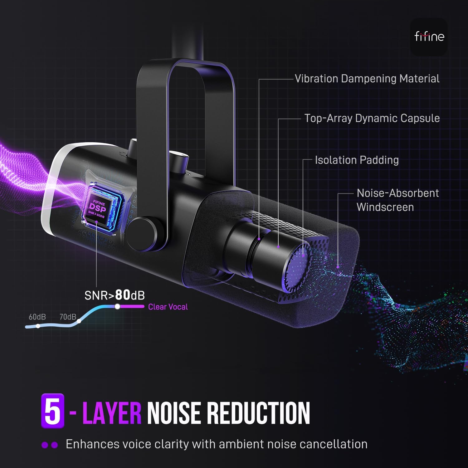 Dynamic Podcast Mic with RGB