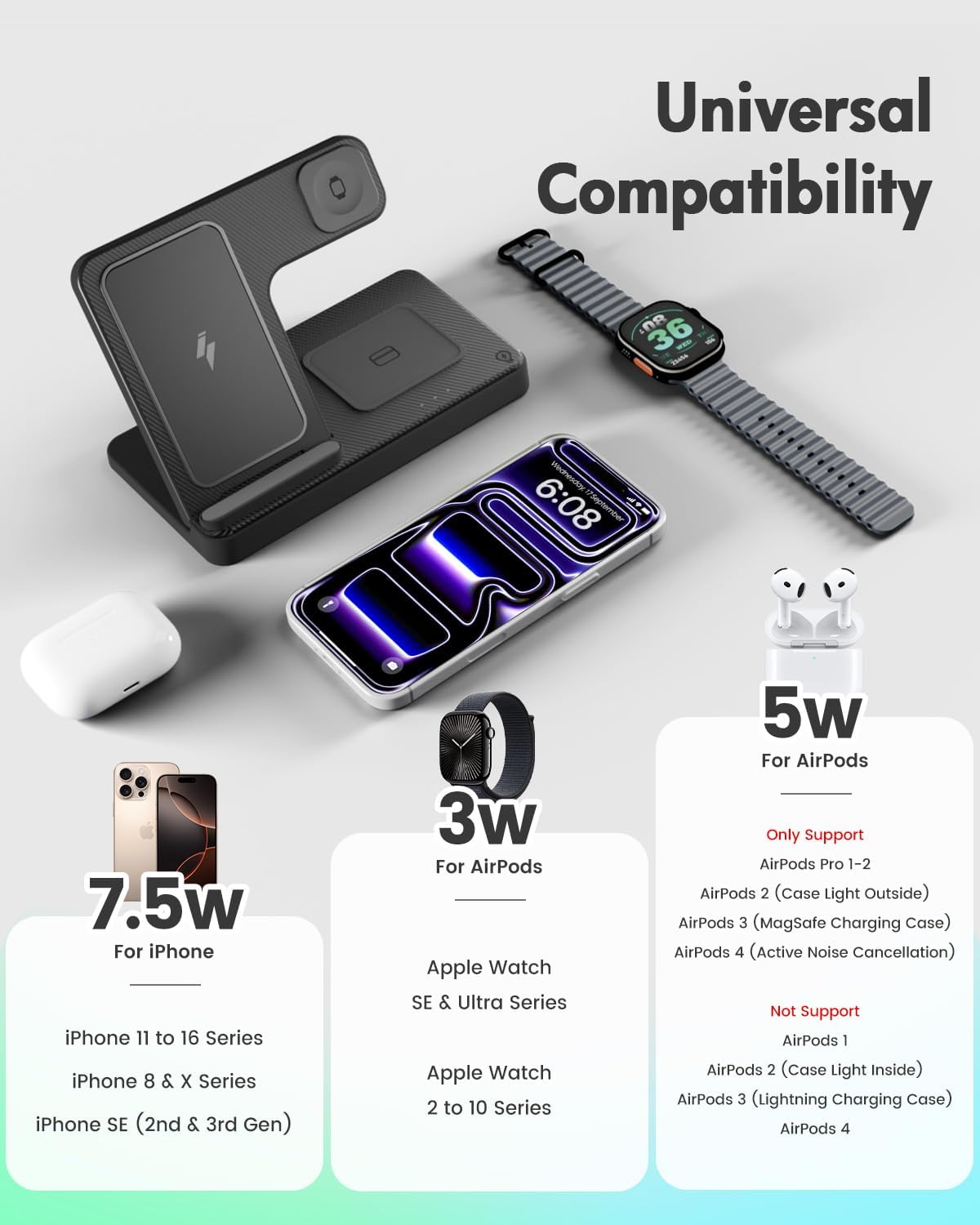 All-in-One Wireless Charger Stand