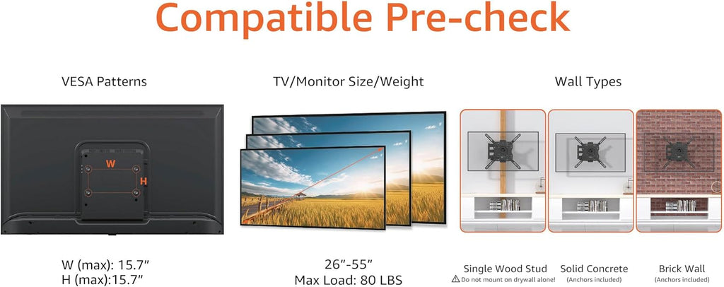 Ultimate TV Wall Mount Solution