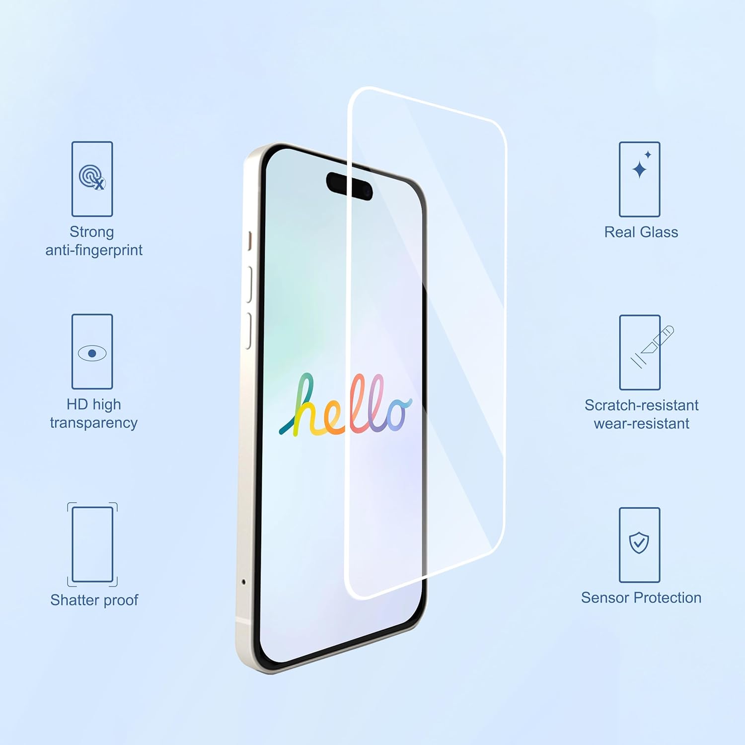 Ailun Ultra-Clear iPhone Screen Protectors