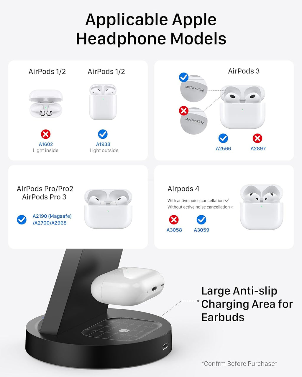 Ultimate Wireless Charging Station