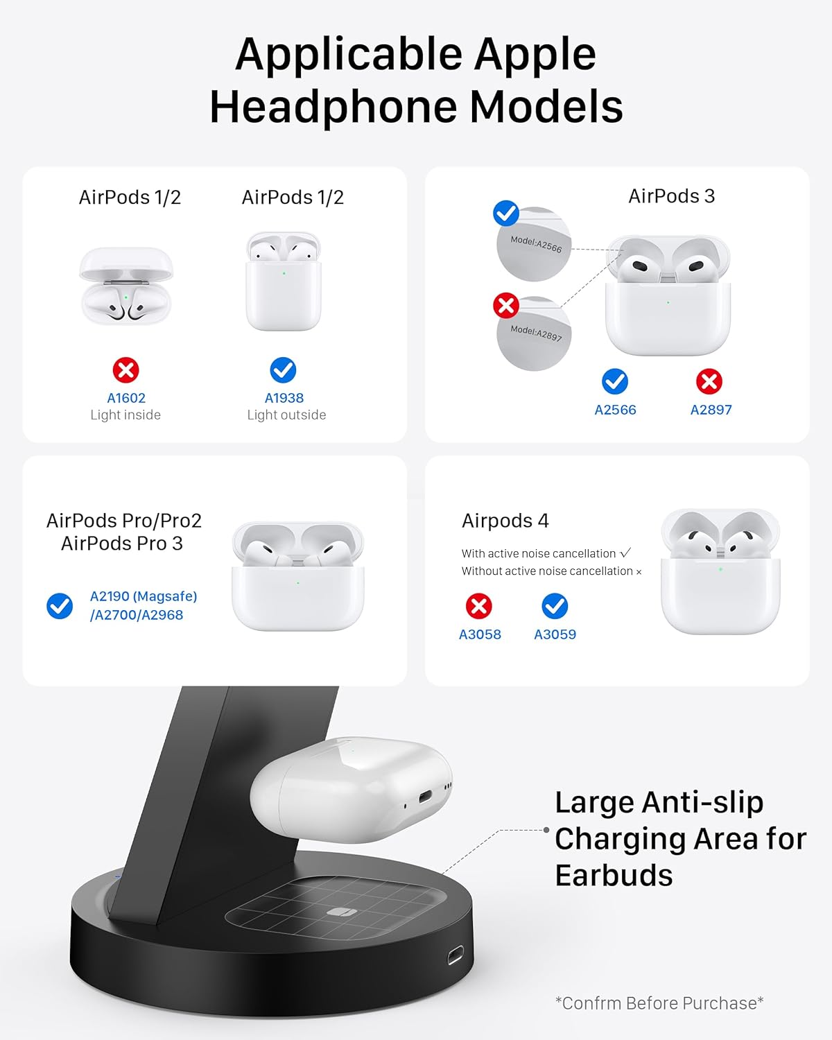 Ultimate Wireless Charging Station