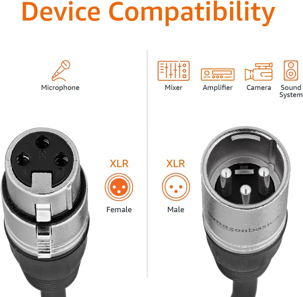 Pro Sound XLR Microphone Cable