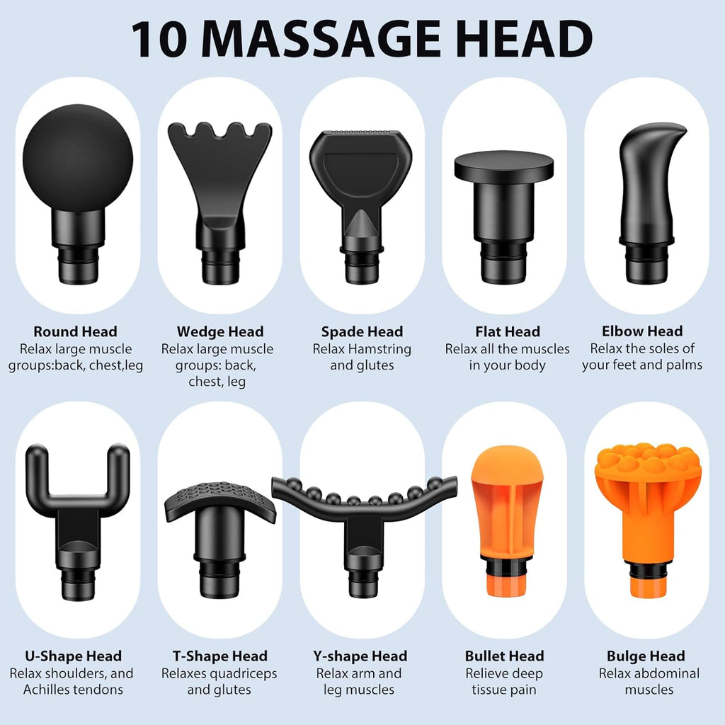 Ultimate Muscle Relaxer Gun