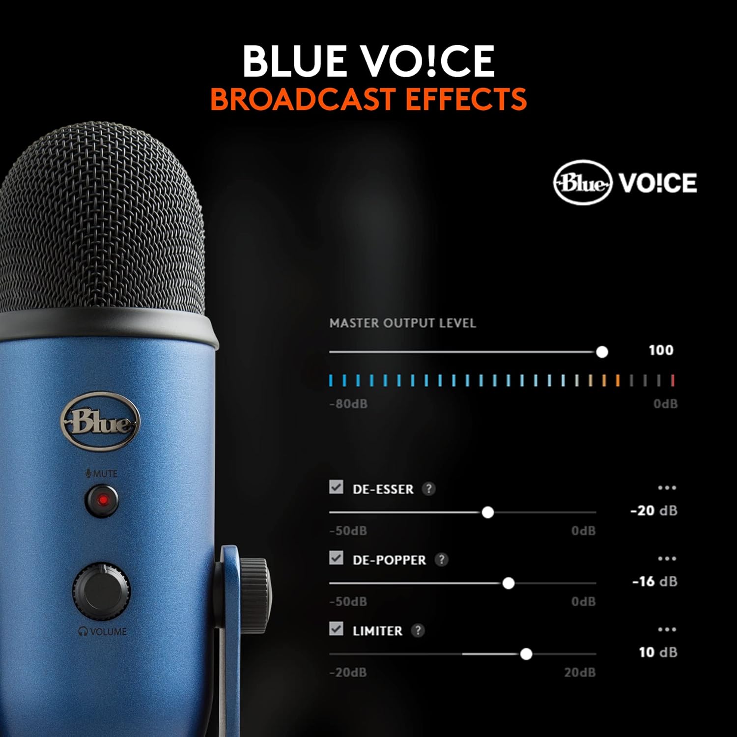 Blue Yeti USB Microphone