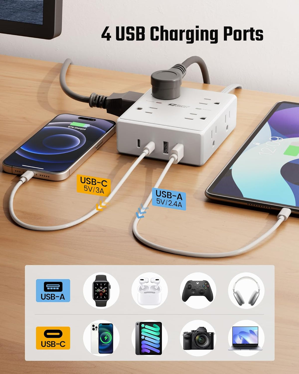 Ultimate Power Hub for Women