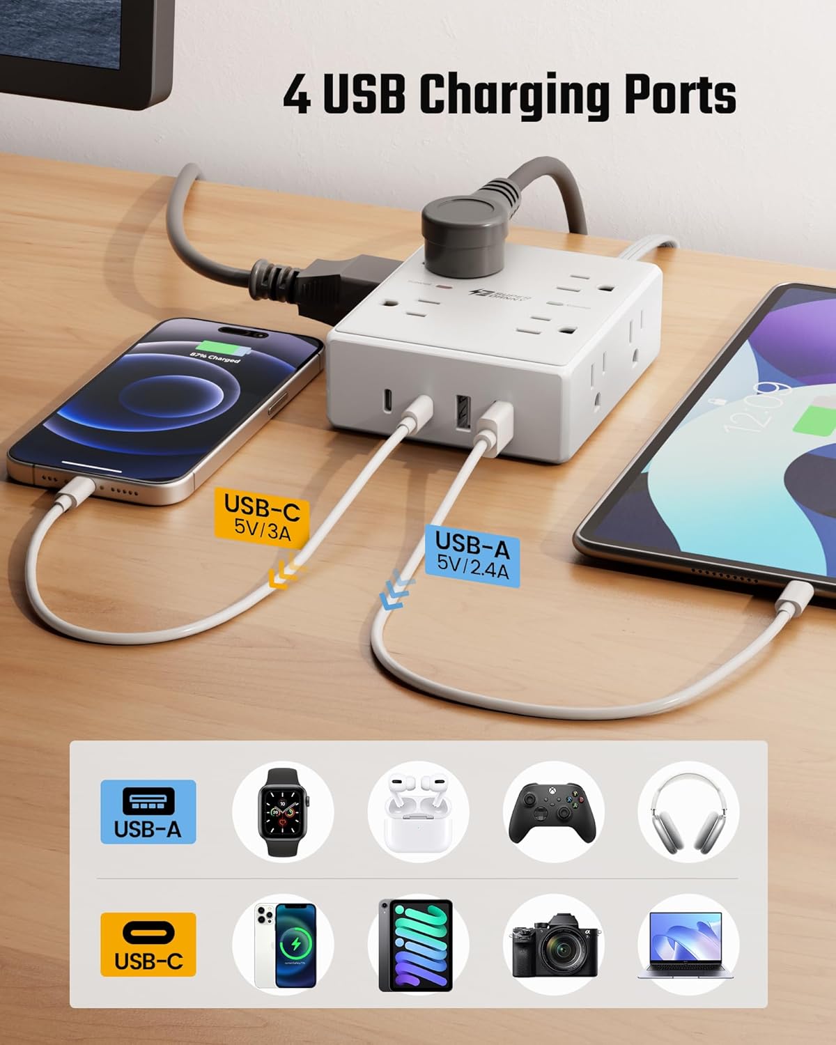 Ultimate Power Hub for Women