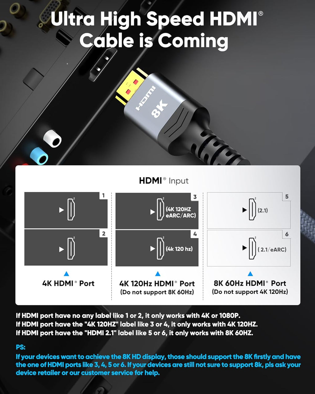 Ultimate 8K HDMI Cable Experience