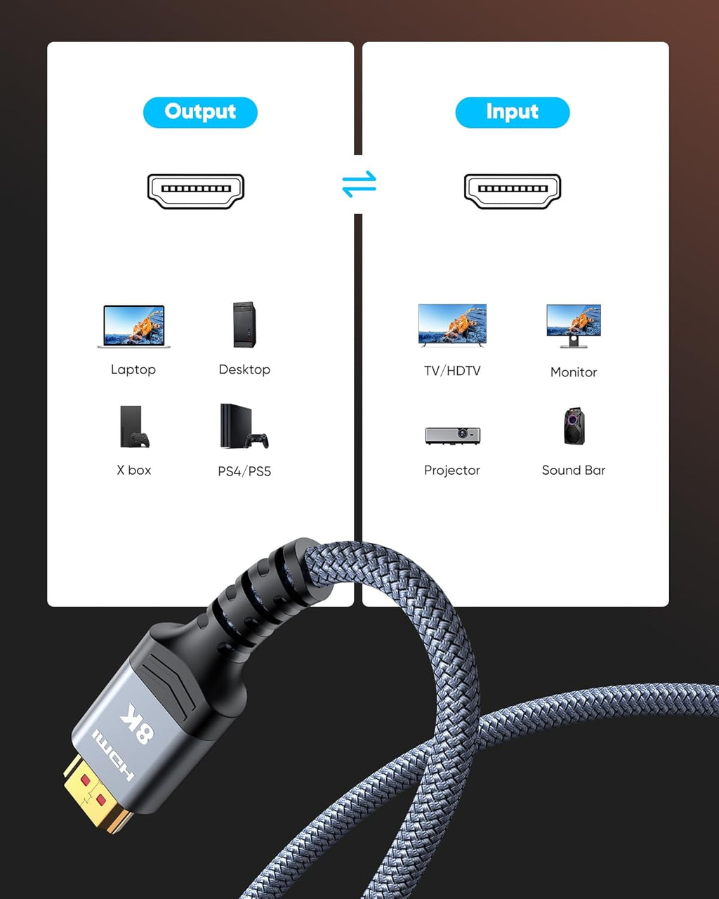 Ultimate 8K HDMI Cable Experience