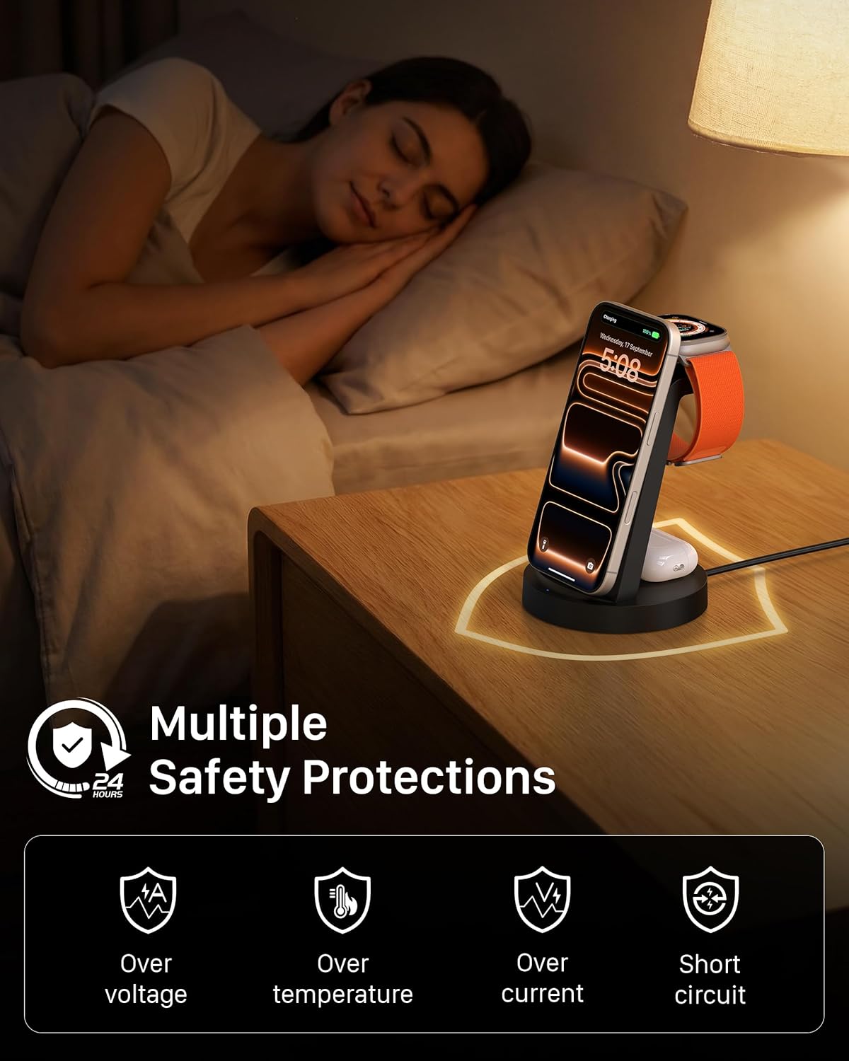 Ultimate Wireless Charging Station