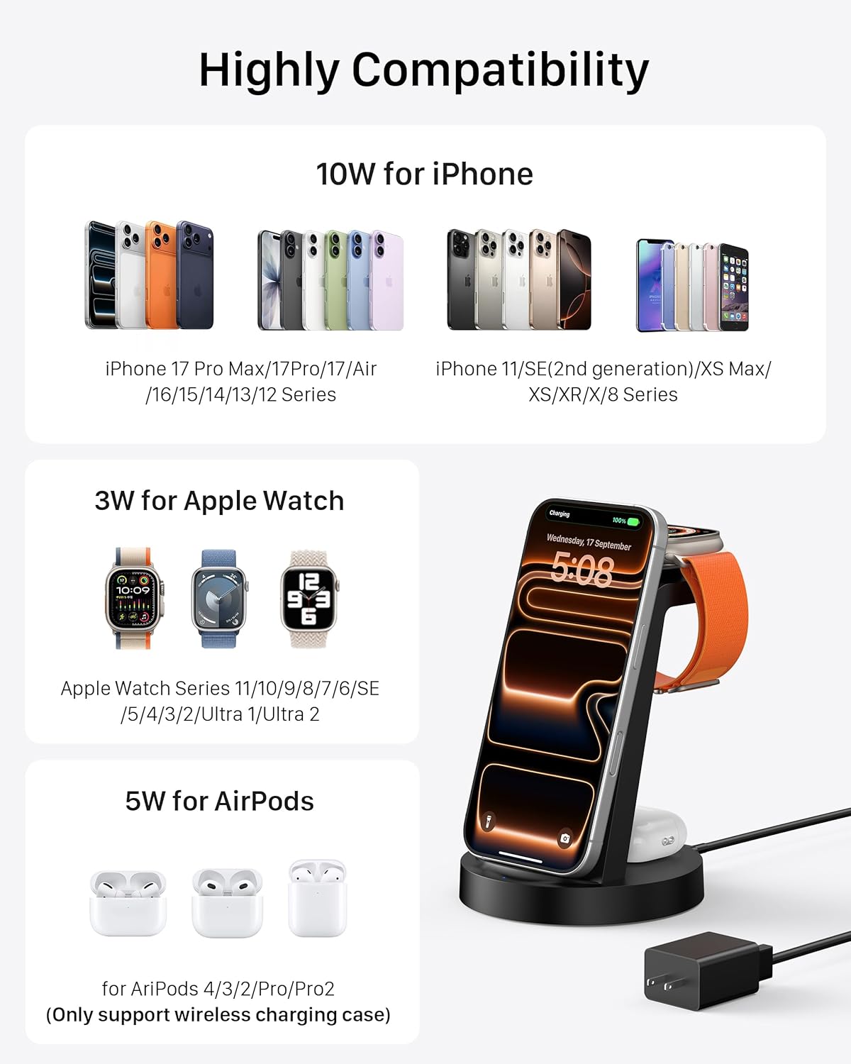 Ultimate Wireless Charging Station